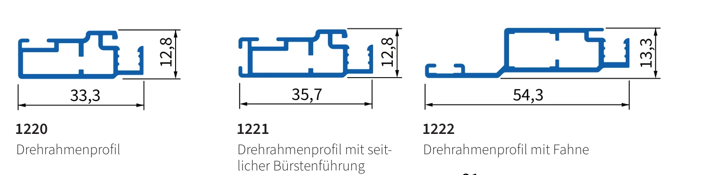 Drehrahmenprofile
