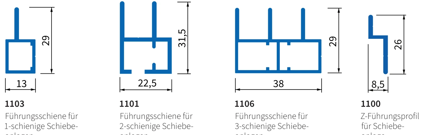 Ein-, zwei- und dreischienige Führungen