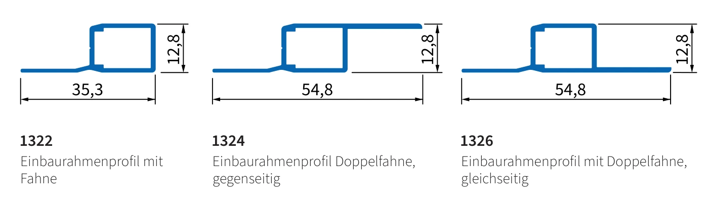 Einbaurahmen mit Profilfahnen
