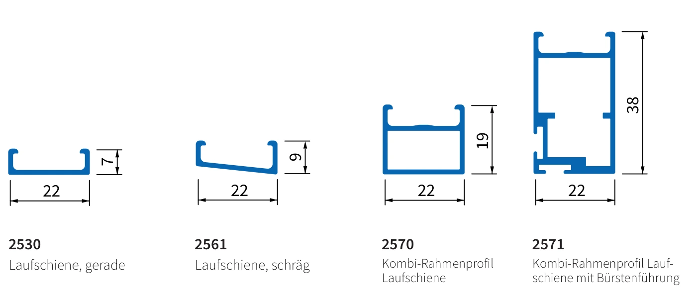 Gerade und schräge Plisseeführungen