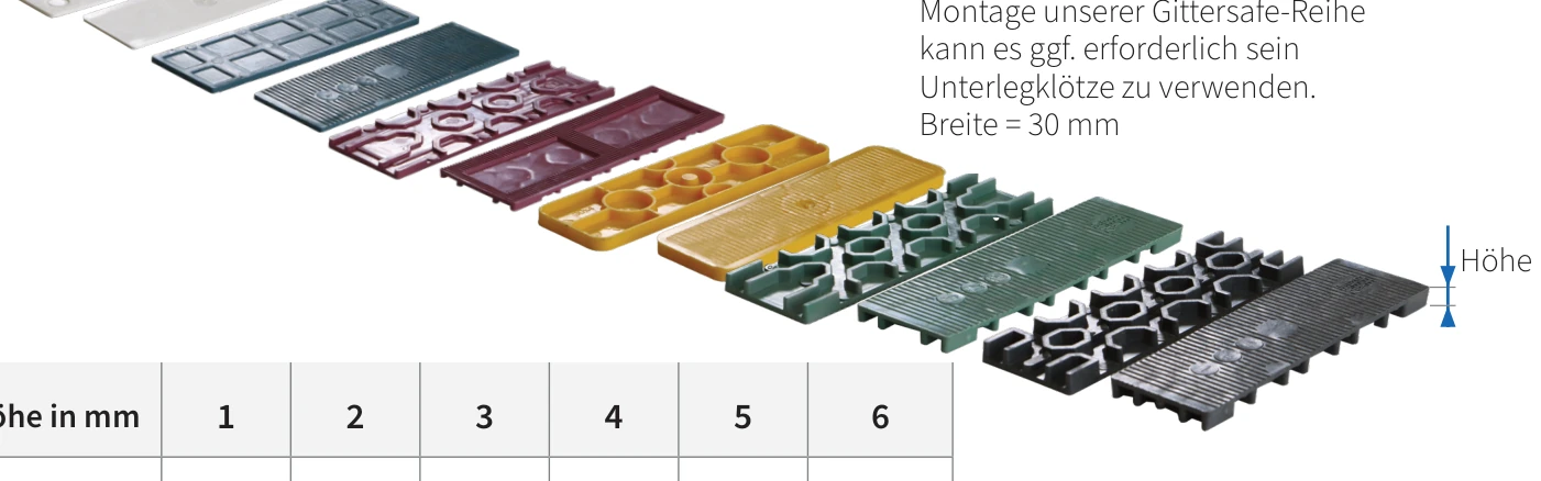 Höhen mit passenden Platten ausgleichen