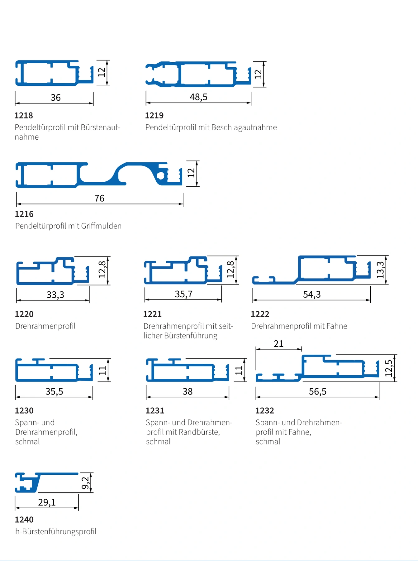 Profile für Drehfenster, Drehtüren und Pendeltüren
