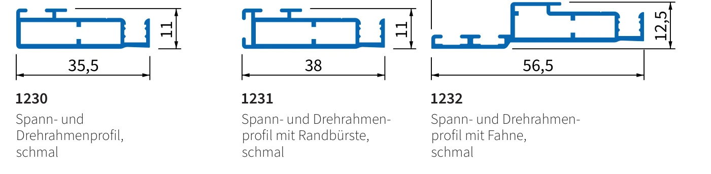 Schmale Rahmen und Randbürste